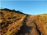 Passo Pordoi - Rifugio Sass Bece